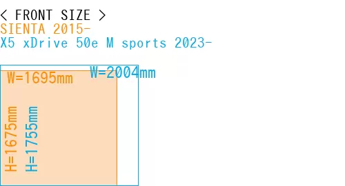 #SIENTA 2015- + X5 xDrive 50e M sports 2023-